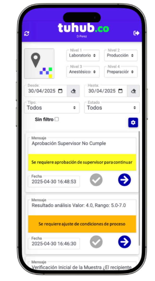 tuhub Colombia,Controla el turno y asegura el costo estándar, digitalizar tu planta, Plataforma industrial para digitalizar tu planta
, Monitorea Tu Industria, plataforma MES, btach record, iot industrial,  analítica avanzada, digitalizacion de procesos en colombia, ia para operaciones