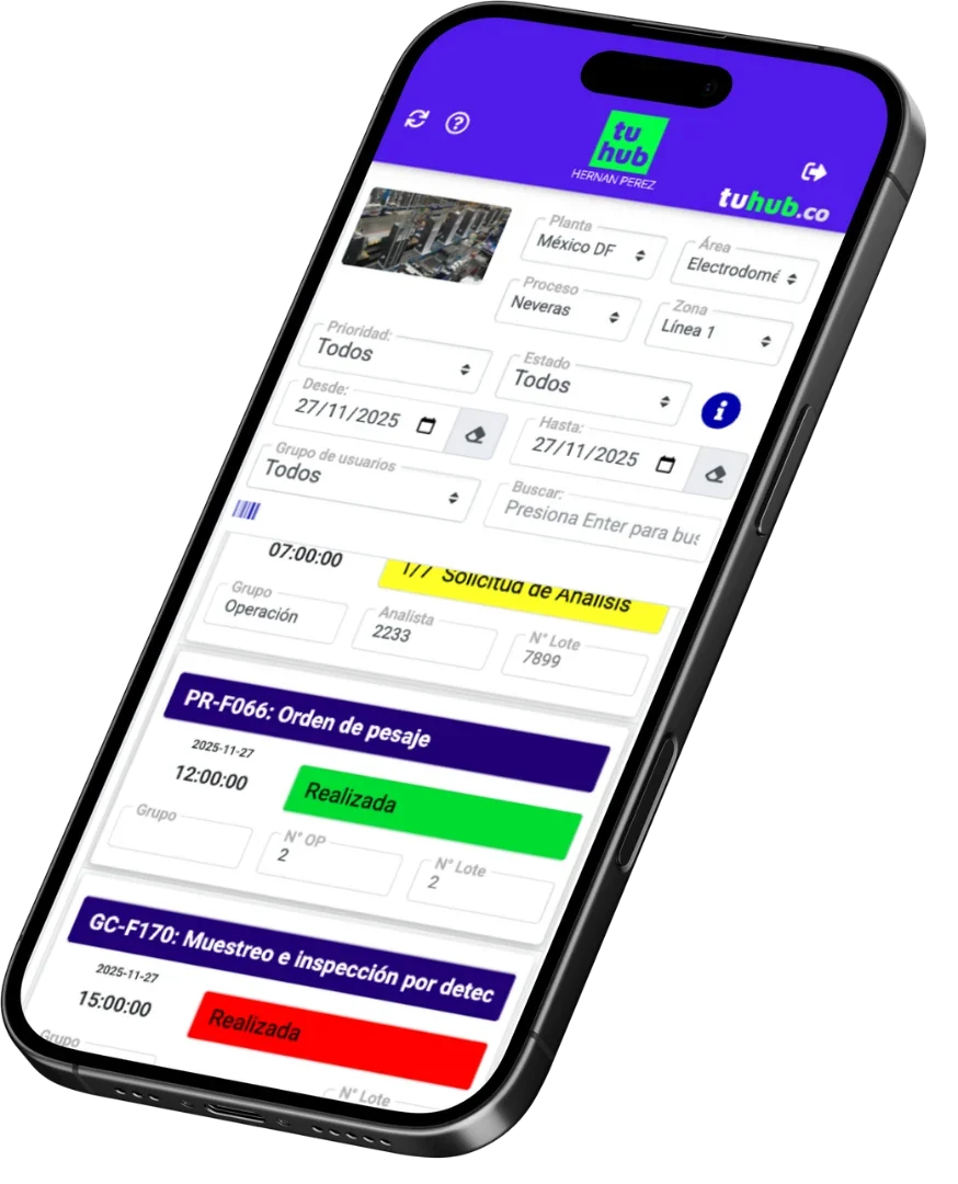 tuhub Colombia,Controla el turno y asegura el costo estándar, digitalizar tu planta, Plataforma industrial para digitalizar tu planta
, Monitorea Tu Industria, plataforma MES, btach record, iot industrial,  analítica avanzada, digitalizacion de procesos en colombia, ia para operaciones